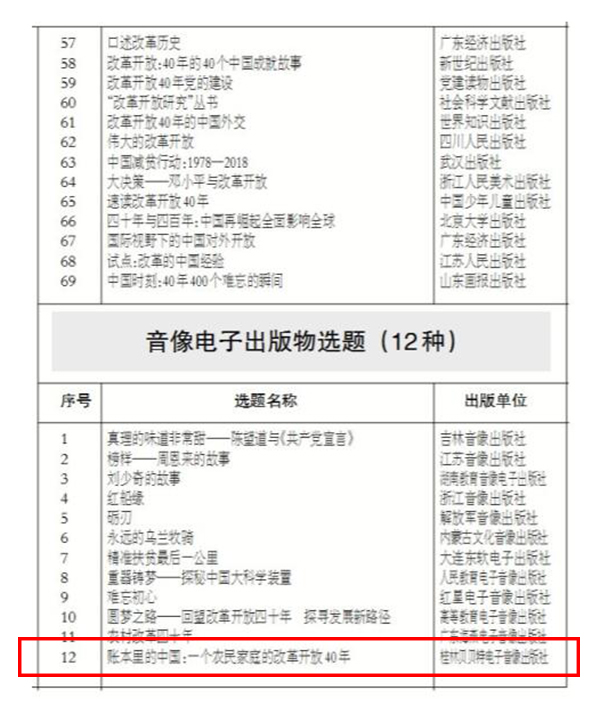 1528708769715360.jpg 20180608102230339副本.jpg