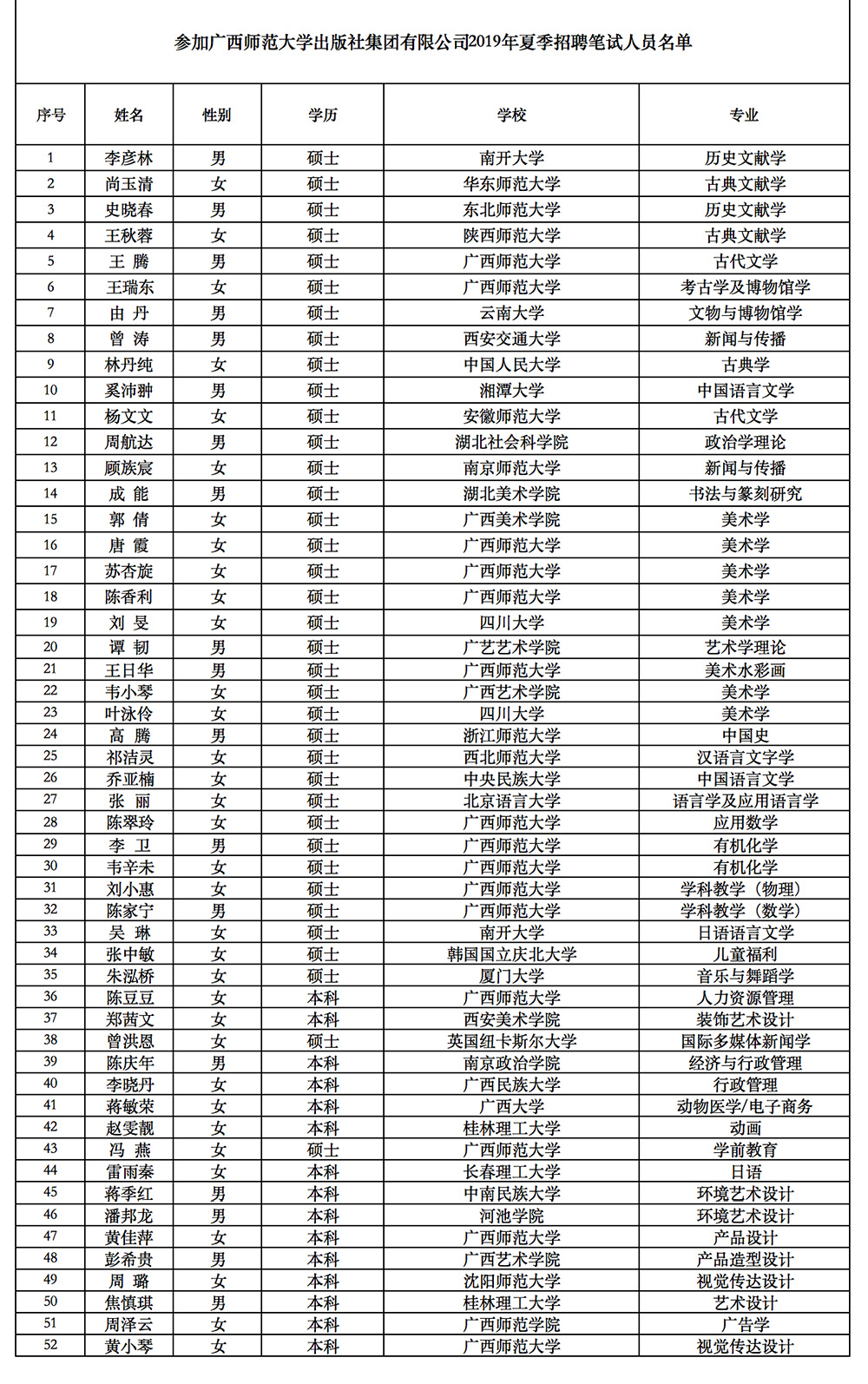 1558601675282761.jpg 523.jpg